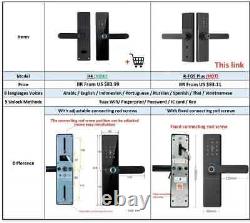 Smart Lock Fingerprint Digital Password Electronic Lock Keyless Access TypeC USB