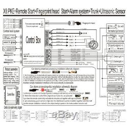 Moteur De Voiture D'empreintes Digitales Bouton Poussoir De Verrouillage Sans Clé À Distance Start Stop Allumage