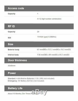 Samsung Shs-2920 Clé Moins Tactile Numérique Intelligente De Verrouillage De Porte-clés Avec 2ea Balises