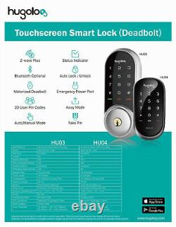 Verrouillage De Porte Bluetooth Smart Deadbolt Keyless App Contrôle Écran Tactile Déverrouillage De La Télécommande